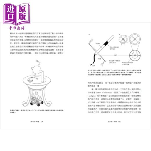 预售 【中商原版】如何盖一座大教堂  学习工程师 解决问题的思维    一窥创新与发明背后的故事	比尔 汉马克	麦田文化	港台原版 商品图4