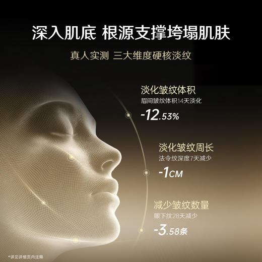 【夸迪】夸迪淡纹蓝铜胜肽次抛精华液3.0  1.5m*30支 买45ml至高享52.5ml 速淡纹 深抗垮 真逆龄 商品图4