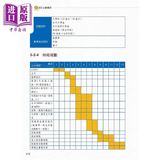 【中商原版】给设计的你：带你窥见设计的完整轮廓 港台原版 裴恩设计事务所 佳魁资讯 商品图3