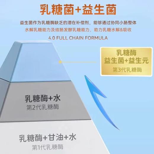 木苏贝  酸性乳糖酶滴剂 商品图3