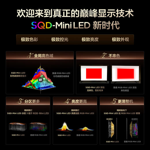 【新品上市】TCL电视 98X11L 98英寸 SQD-Mini LED机皇 100%全局高色域 超级蝶翼华曜屏 万象分区 约2cm至薄 商品图1