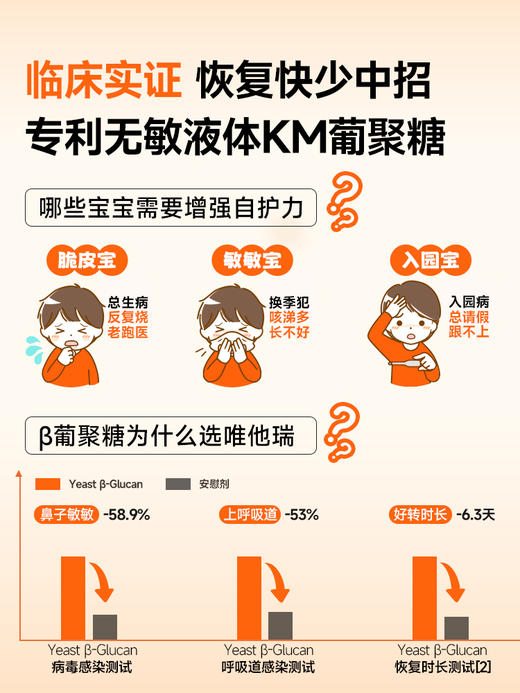 【新版】VITA Grow 酵母β-葡聚糖加强版营养饮 14支/盒 喝1补6立体自护体质好 商品图5