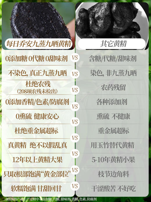 每日乔安九蒸九晒黄精 无熏硫 不加糖 商品图3