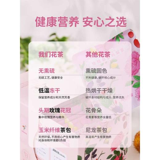 每日乔安玫瑰桑葚刺梨茶 冻干锁鲜 商品图1
