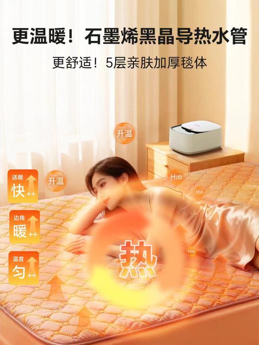 夏普水暖毯-S 商品图3