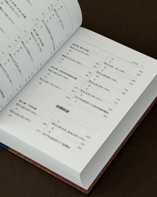 罕见绝版！！《黄庭坚全集辑校编年》，精装，32开，全3册，宋  黄庭坚著，郑永晓纂辑，江西人民出版社2011年一版一印，1997页，售价258元。 商品图8