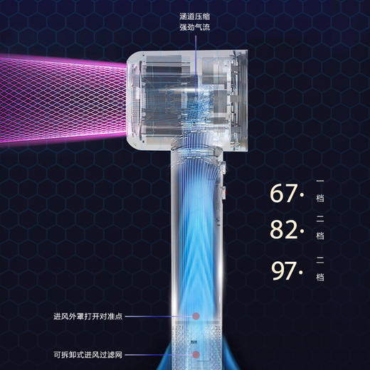 杜邦高速恒温负离子吹风机PCH-KY1601—rxs 商品图4