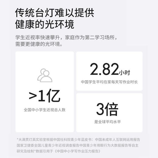 【特价桌面款大路灯】目瞳悦读桌面款大路灯 触屏款 MT-U01 56颗大灯珠（质保一年免费更换配件） 商品图3