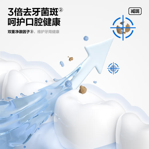 【先领券后下单】参半oralshark多效护理漱口水-沁爽莓果味400ml 商品图2