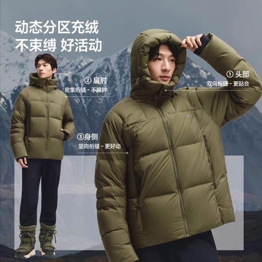 蕉下冲锋拒水羽绒服DHD111男款户外防风防水冬季可机洗保暖加厚连帽外套 商品图2