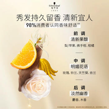 施华蔻（Schwarzkopf）新多效修护洗发露600ml改善毛躁净油洗发水柔顺滋养洗头膏 /个人护理 /洗发护发 /洗发水 商品图5