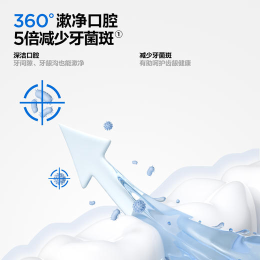 参半净澈零度便携漱口水-零度薄荷味-20条胶盒装 商品图2