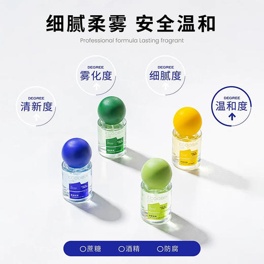 口齿留香~白惜口喷15ml清新口气便携预防异味口腔喷雾持久香氛 商品图3