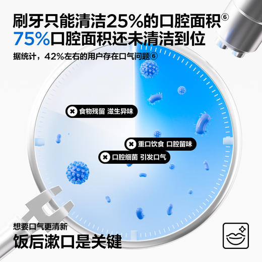 参半益生菌清新便携漱口水15条混合口味装（绿茶+蜜桃+薄荷） 商品图2
