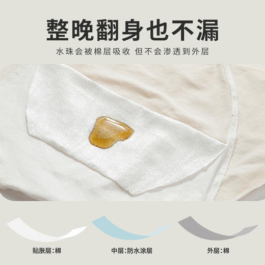 【不漏小姐】生理期内裤3层80%臀部加宽防漏纯棉卫生巾纪念日百货门店同款166551953 商品图3