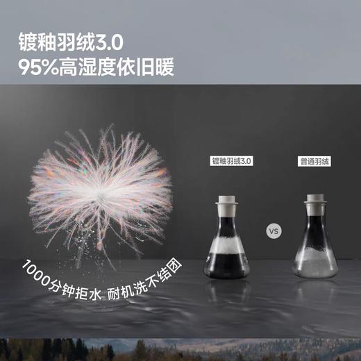 蕉下冲锋拒水羽绒服DHD111男款户外防风防水冬季可机洗保暖加厚连帽外套 商品图1