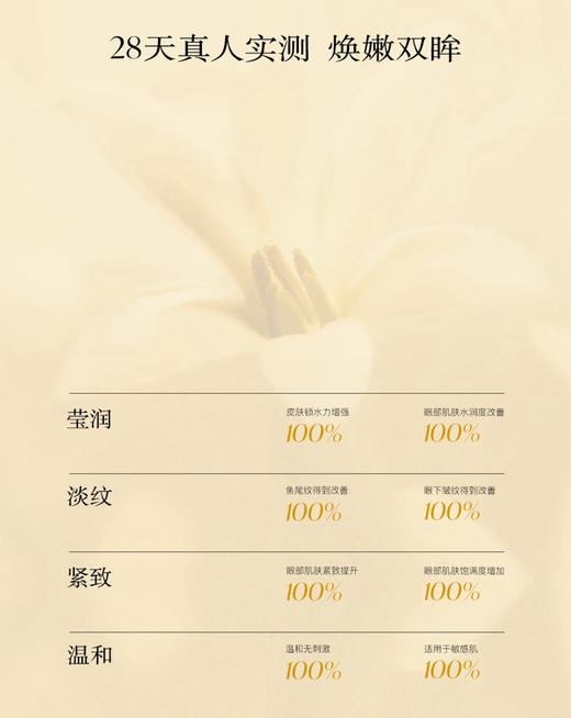 油霜同补！馥郁满铺晚香玉眼膜5片/盒抗皱紧致淡化细纹提亮 商品图7