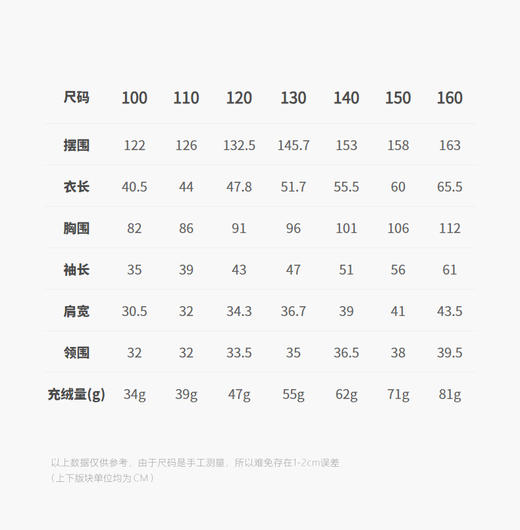 jnby   25年冬款 轻薄短款羽绒服 1P0C11160 商品图3