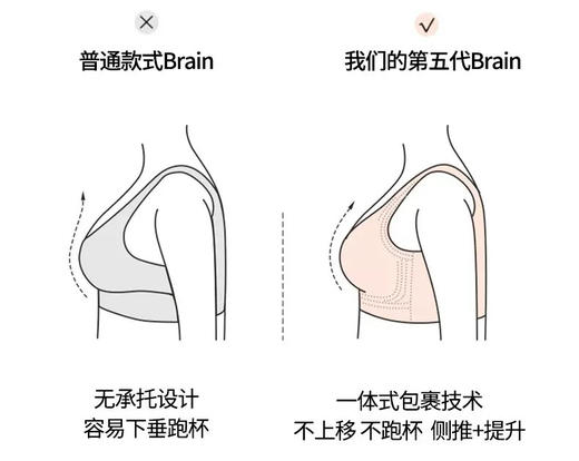 外贸大厂正品德绒背心内衣不跑杯 商品图10