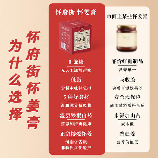 【同道心选】（活动：买2瓶送1瓶；买3瓶送1瓶 再送一袋小桃酥）怀府街丨怀姜膏 商品图5