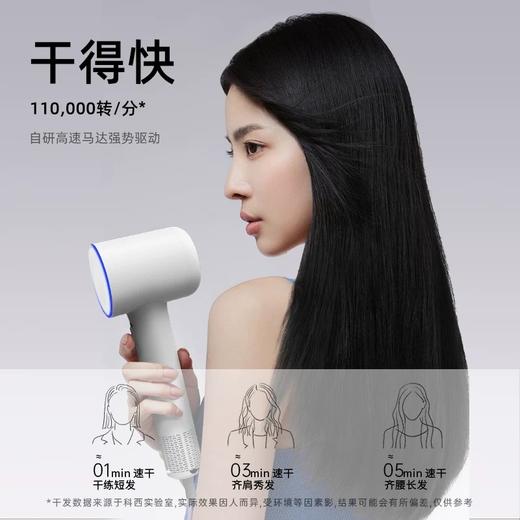 keheal科西 YK2等离子高速吹风机 商品图1