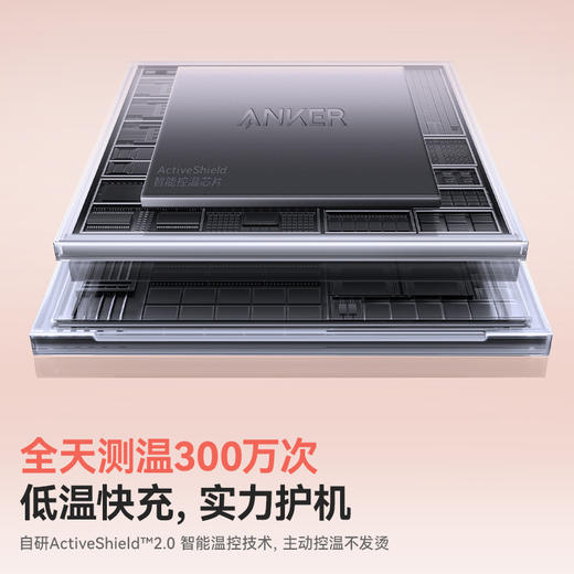 【新品】Anker安克 自带双C线20000mAh移动电源 45W快充可上飞机适配苹果17/小米/华为手机 A110M 商品图4