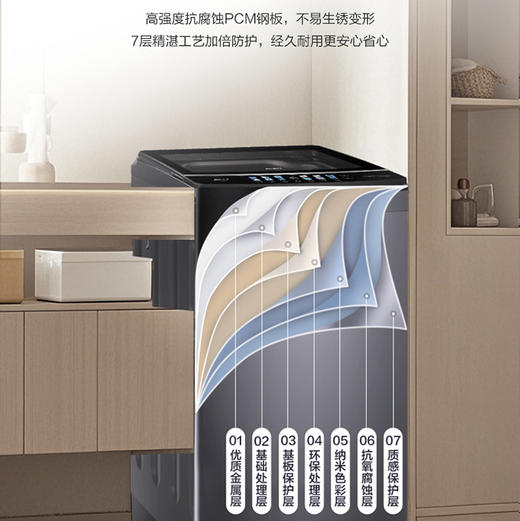 海尔（Haier）洗衣机 XQB120-BSE30L2 商品图14