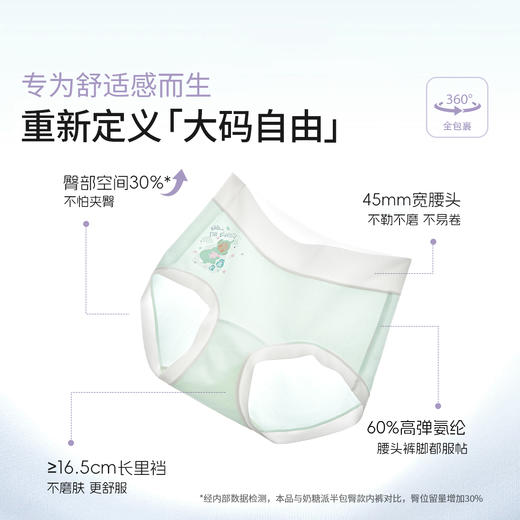 奶糖派大码内裤女天线宝宝联名中高腰加长档新款不夹臀女士三角裤 商品图1