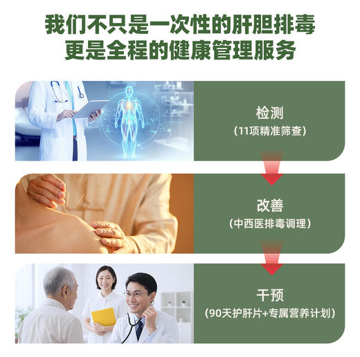 肝胆深度排毒套餐 商品图1