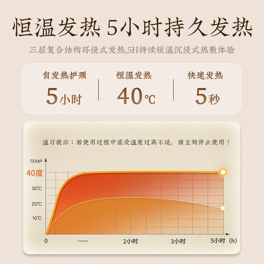 艾热护颈贴  蒸汽发热 脖子好轻松 立体式剪裁 不松不掉 商品图2