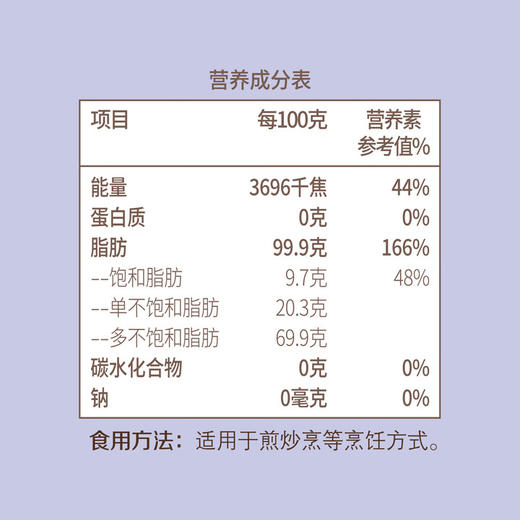 中粮悠采双油礼盒（亚麻+亚麻）1L*2 商品图4