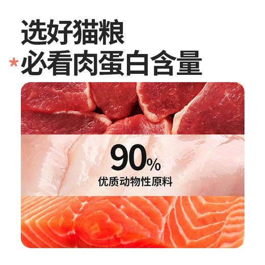 1⃣【福利囤货】【2 包 85 折】【4 包 8 折】科瑞卡八种肉高蛋白低敏无谷猫粮 商品图1
