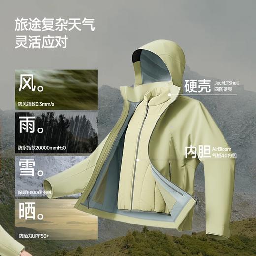 蕉下女气绒冲锋衣LS102户外可拆三合一进藏登山服防水防风外套 商品图1