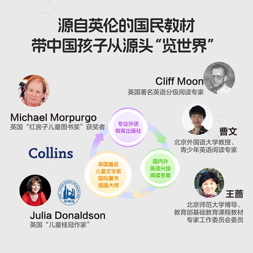 #小彼恩点读童书可可  大猫英语分级阅读 多规格 商品图1