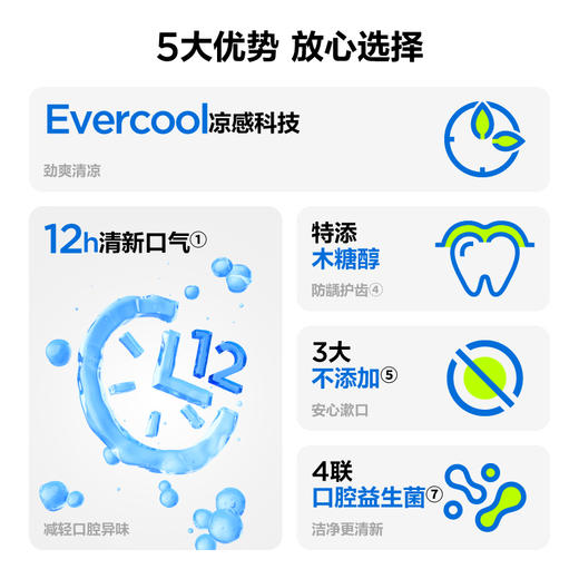 参半oralshark强效薄荷清新漱口水-强效薄荷味400ml 商品图1