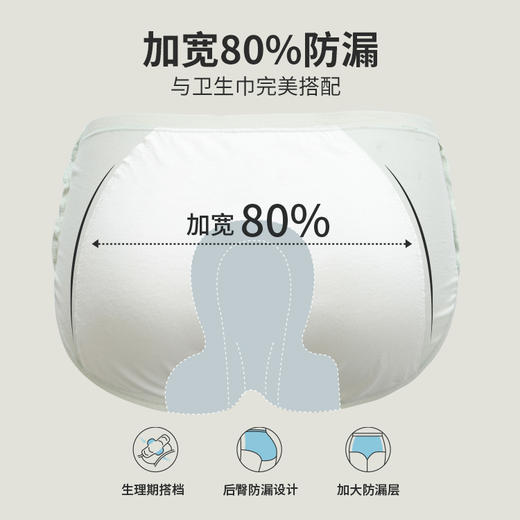 【不漏小姐】生理期内裤3层80%臀部加宽防漏纯棉卫生巾纪念日百货门店同款166551953 商品图2