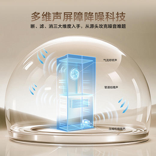 海尔（Haier）冰箱 BCD-573WGHTD1BYAU1 商品图12