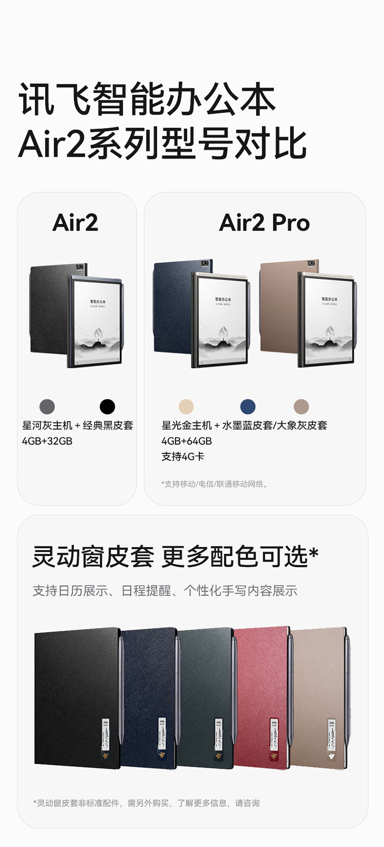 科大讯飞总代理