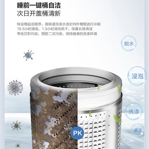 海尔（Haier）洗衣机 XQB120-BSE30L2 商品图13