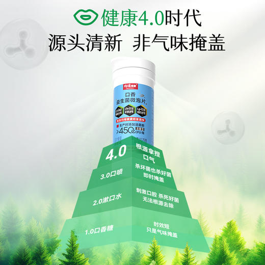 均瑶健康口香益生菌清新口气微泡含片甜橙味15片/瓶 商品图3