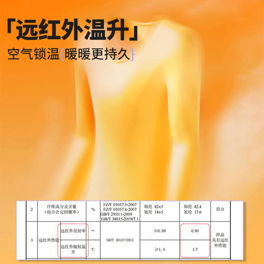 【买一送一】樱姿娜滋润玻尿酸润肤衣  升级芭蕾领 锁温速暖肌底衣（2套装）82003 商品图4