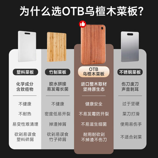 OTB乌檀木菜板家用实木砧板木制切菜板案板厨房专用面板整木占板剁肉 商品图5