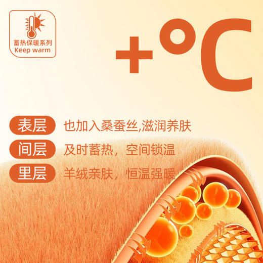 【奕虹秋冬温暖专场🔆】羊绒+蚕丝+精梳棉 🌝男女 无痕套装 A类母婴级 7A抑菌 进口vonnel腈纶羊绒蚕丝工厂直发！ 商品图4