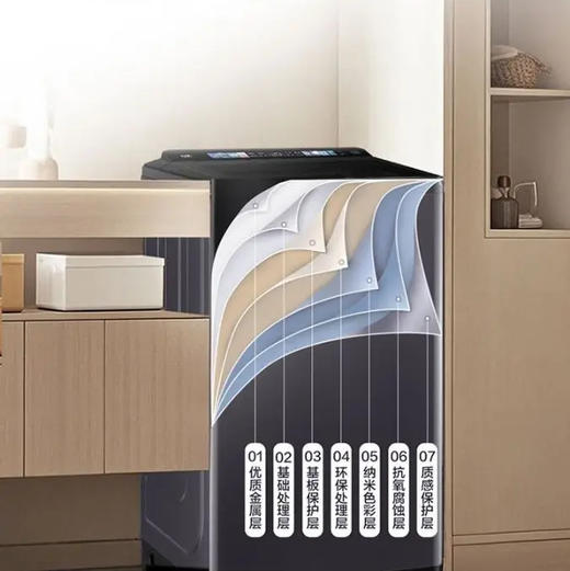 海尔（Haier）洗衣机 XQS100-BE77L 商品图13