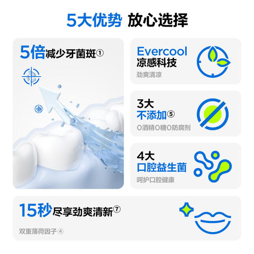 参半净澈零度便携漱口水-零度薄荷味-20条胶盒装 商品图1