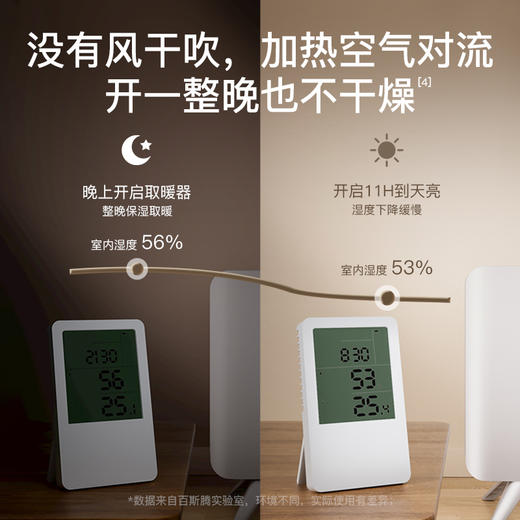 【H3低于官方双11】Bestherm百斯腾 小面积房均温抗菌全屋电暖器 H3（2000W）顺丰速运 商品图6