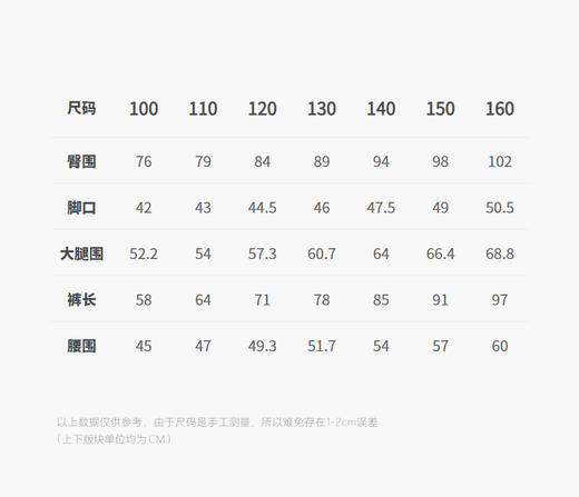 jnby   25年冬款  牛仔长裤  1P0E13610 商品图2