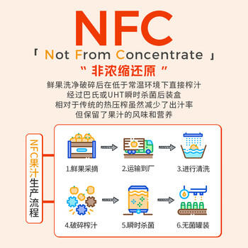 泰宝泰宝 tipco 泰国原装进口 进口NFC 橙汁1L 100%果汁无添加饮料 VC /水饮冲调 /饮料 /果蔬汁/饮料 商品图1