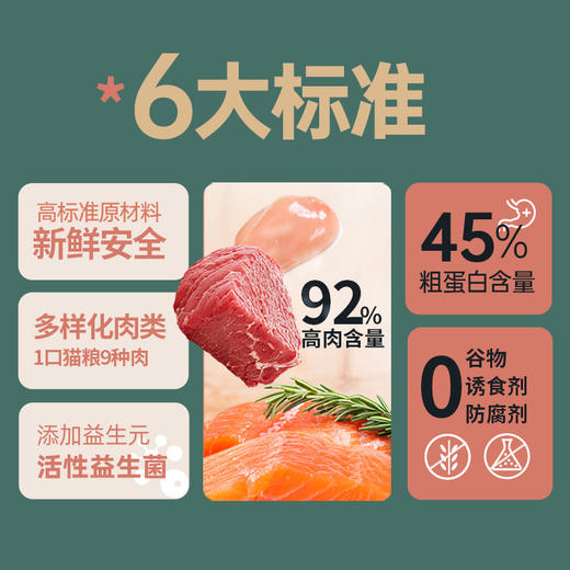 2⃣ 【福利囤货】【2 包 85 折】【4 包 8 折】科瑞卡小肉丸无谷猫粮 商品图1