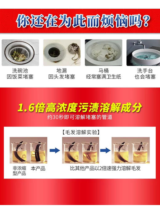【对头发堵塞超级有效果】日本原装狮王 LOOK 管道下水道疏通剂450ml 能分解厨房管道油脂 商品图1
